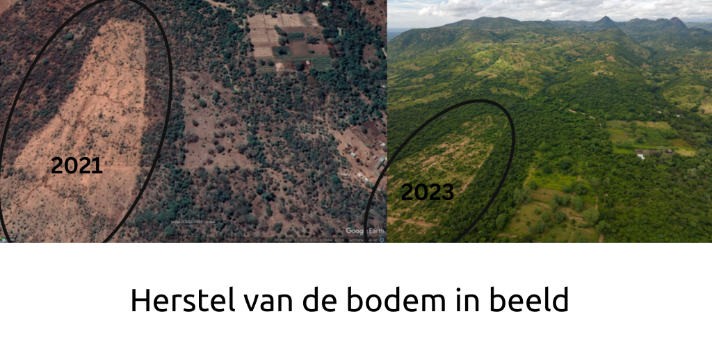 Herstel Mitongwe in beeld in Malawi