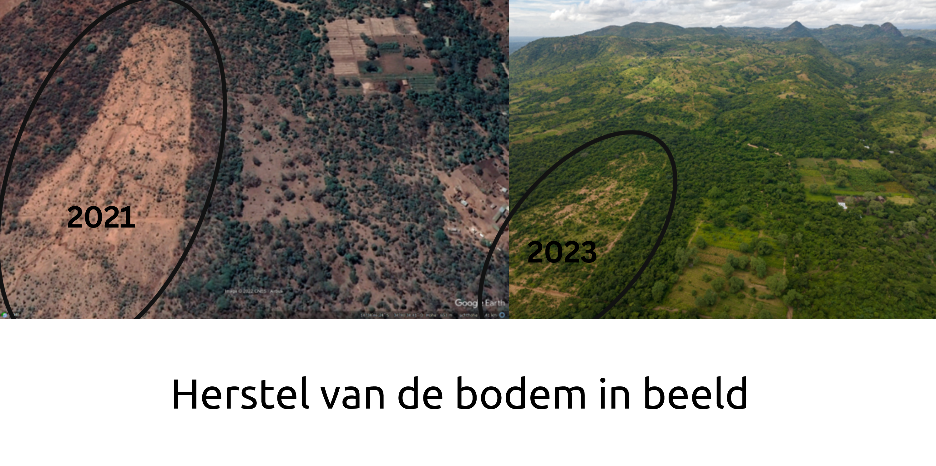 Herstel Mitongwe in beeld in Malawi